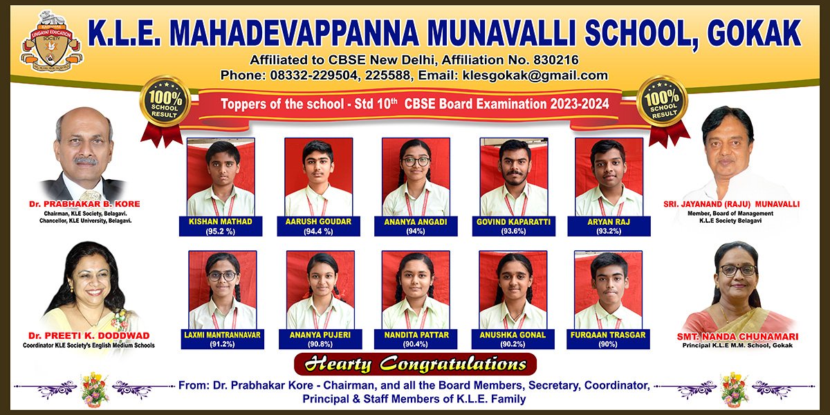 TOPPERS 2023-24